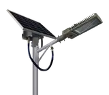 Explosion Proof Solar Street Light